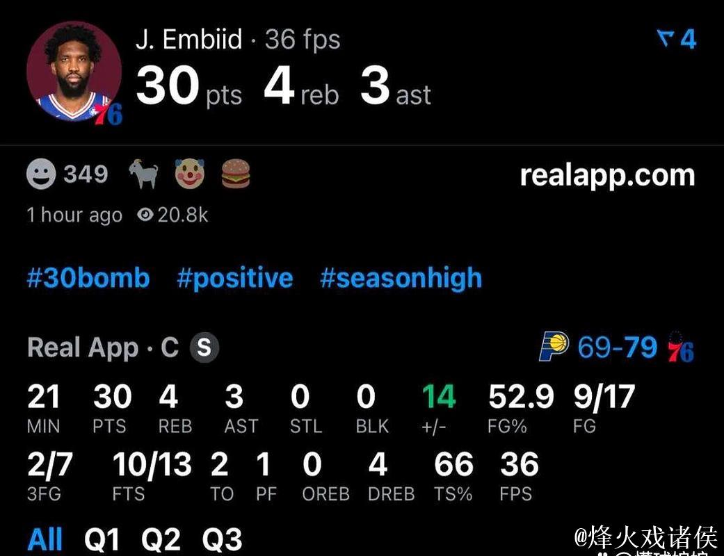 62+15+8！回来了！回来了！1亿啊！76人等了2年，终于等到了