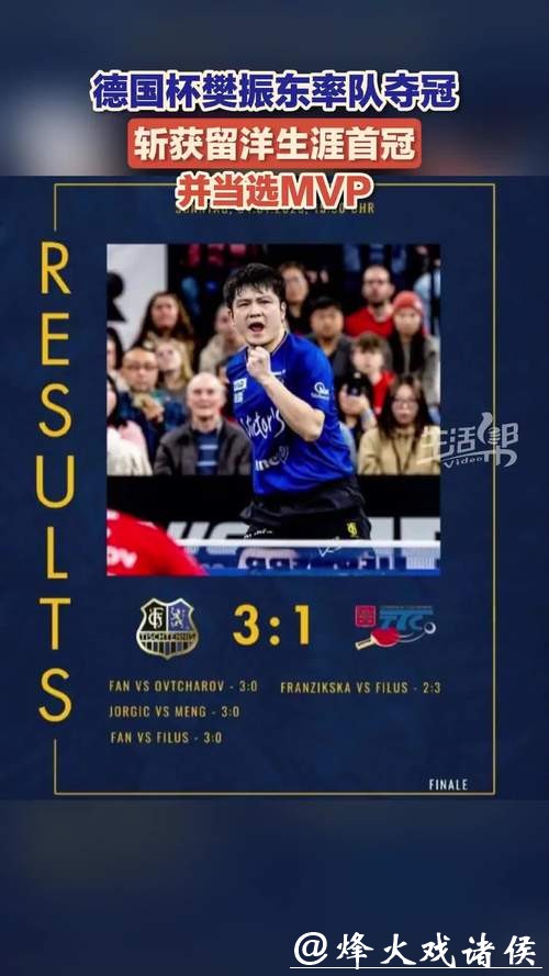 樊振东率队登顶德国杯 当选赛事MVP 樊振东率队登顶德国杯 当选赛事MVP