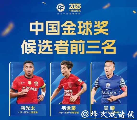 吴曦、蒋光太、韦世豪入围2025中国金球奖前三名 吴曦、蒋光太、韦世豪入围2025中国金球奖前三名