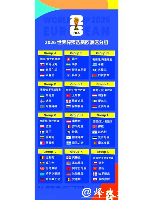 全面解读2026世界杯赛程与精彩看点