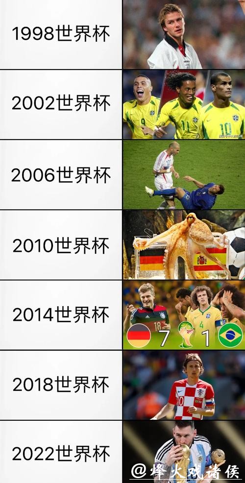 免费观看历届世界杯精彩直播录像